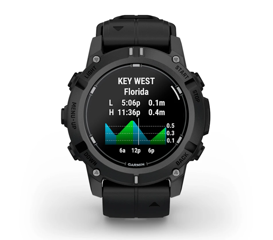 Descent™ G2 Black with Black Band - Go Dive Tasmania